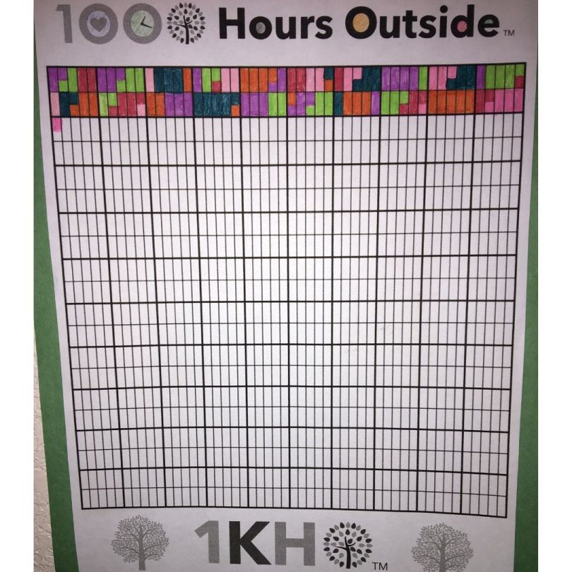 February 2020: 1000 Hours Outside Challenge